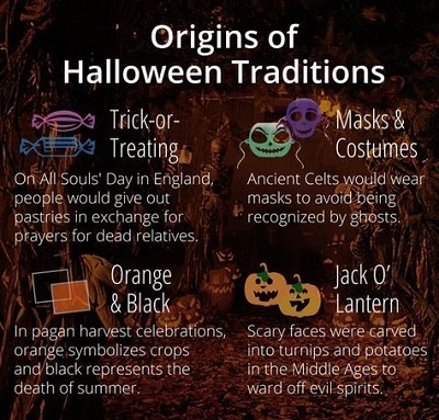 24ab0b1643d2168ca109e34129baeb69--origin-of-halloween-trick-or