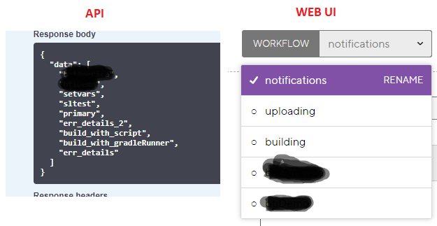 workflows_api