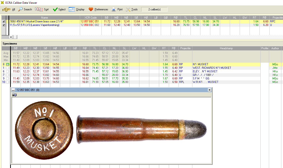 450 No.1 Musket - General Ammunition Discussion