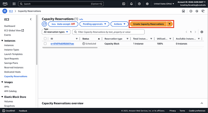 Capacity Reservation Dashboard