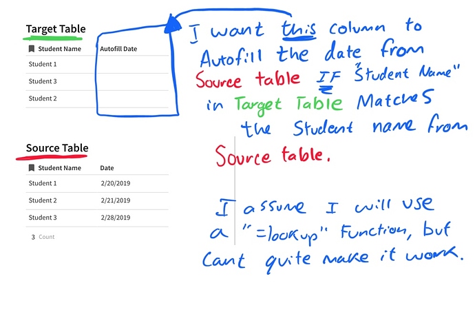 CODA%20QUESTION