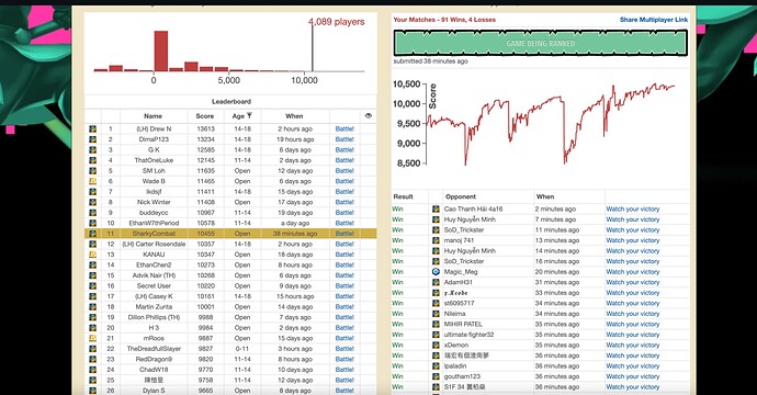 Screenshot 2022-04-01 at 12.35.57 PM