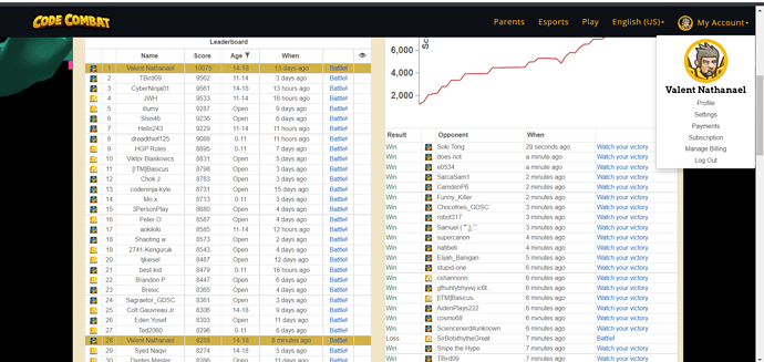 LeaderboardBug