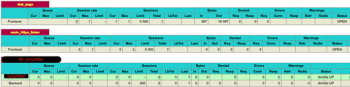 Screenshot 2021-02-14 at 18.09.27