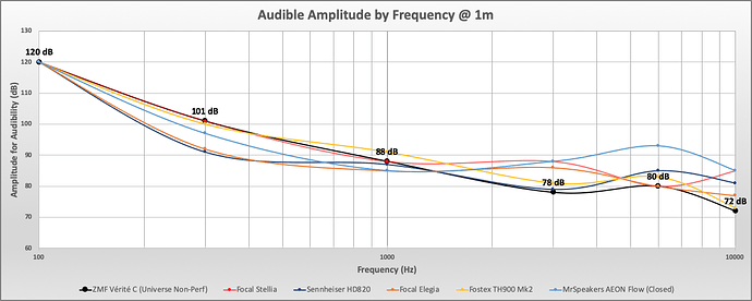 ZMF_Verite_Closed_-_Isolation