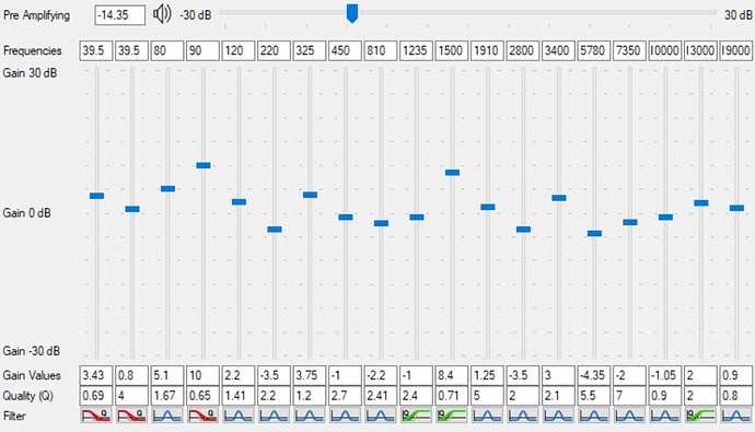 Posted EQ Graph Update 062622 B
