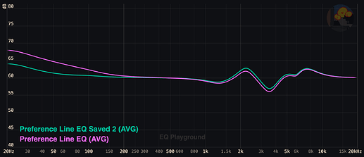 graph (3)