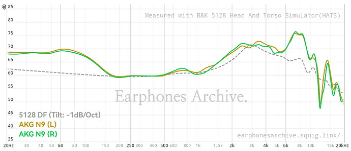 graph (64)