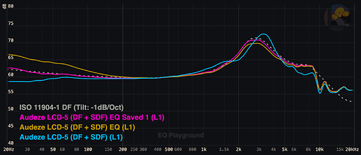 graph (2)