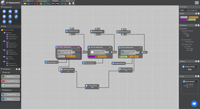 Screen_Configuration_Page