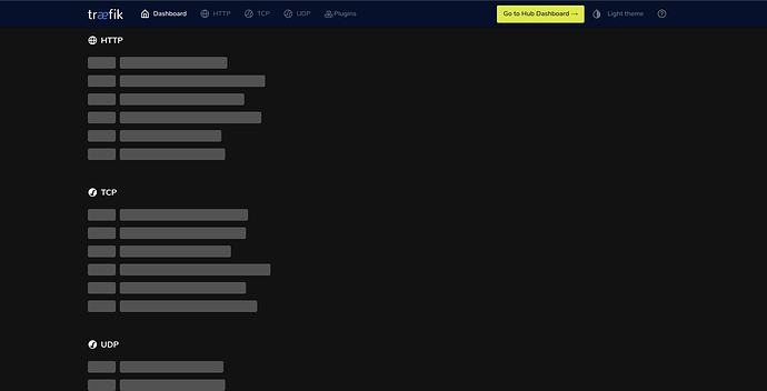 Traefik Dashboard