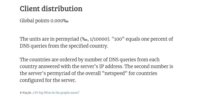 1000016668