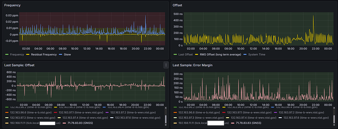 satpulse on Raspberry Pi CM5