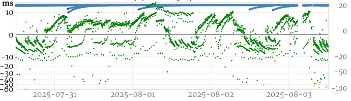Screenshot from 2025-08-03 14-08-54