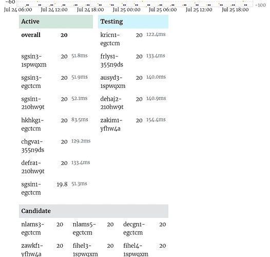 Screenshot_20250725-225831_Ecosia
