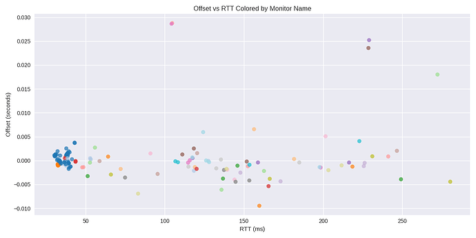 BCEI.ac0899ab-ec94-4150-97bd-9144ce7819de