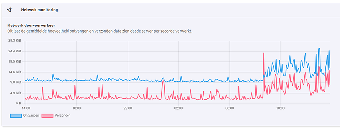 Schermafdruk op 2025-10-18 13-51-54