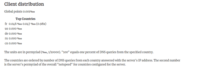 Schermafdruk op 2025-09-26 19-45-10