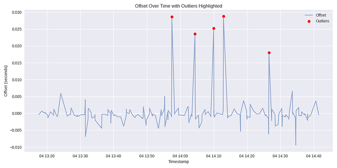 BCEI.6843a2fd-e7cf-4db0-8a7f-b179e85b0ca7