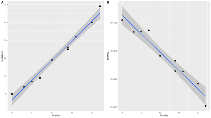 ReproduceOriginalFig