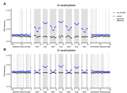 Screenshot 2021-01-19 at 16.50.42