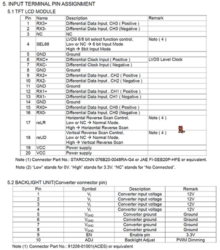 G121X1-L03%20pin%20assignment