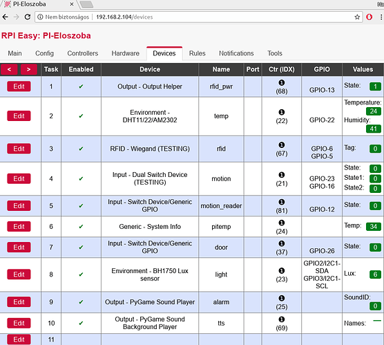 RPIEasy