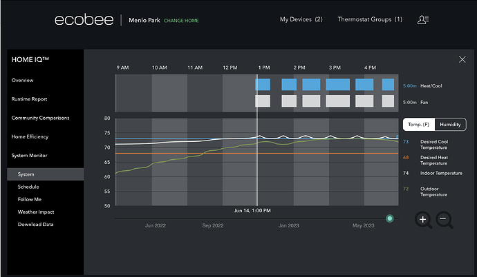 Screenshot 2023-06-30 at 12.21.31 PM