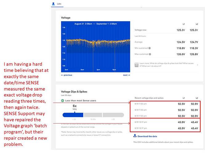 SENSE-Power-Quality-graphs-not-updating-4