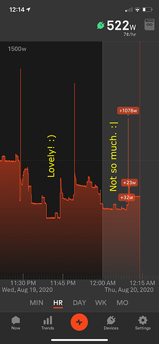 Sense App Meter 1