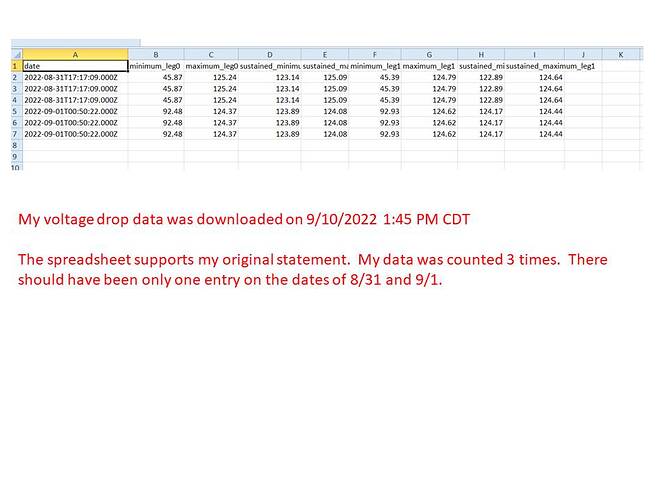 SENSE-Power-Quality-graphs-not-updating-5