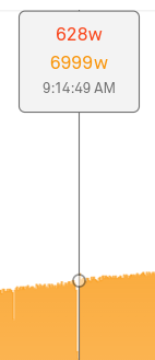 Screenshot from 2022-06-01 09-40-05