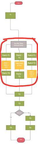 sample-workflow