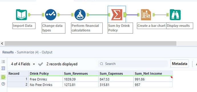 Alteryx Image