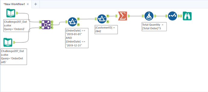 Alteryx 33