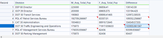 PayGap3