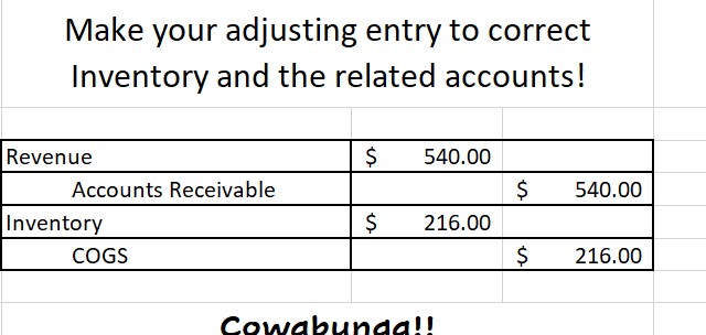 cowabungaa