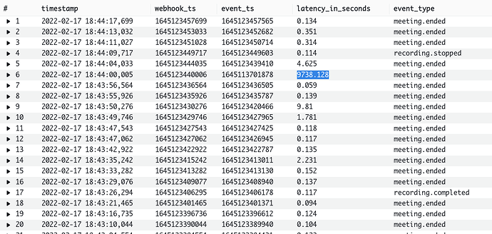 Screenshot from 2022-02-17 14-11-54