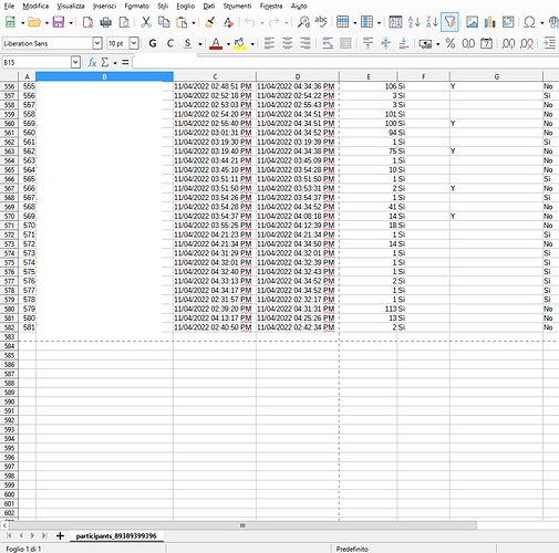 Participants csv file