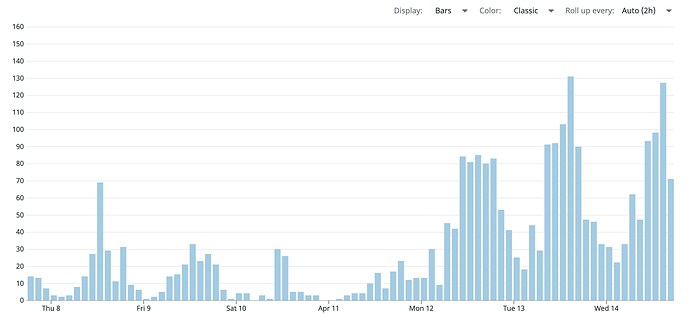 Screen Shot 2021-04-14 at 5.34.14 PM