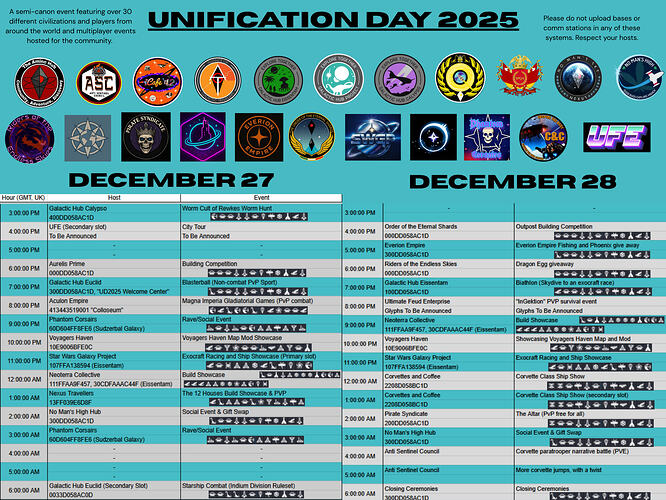 17665156679787904162255194596836