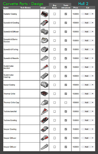 Corvette Parts - Design - Hull 2