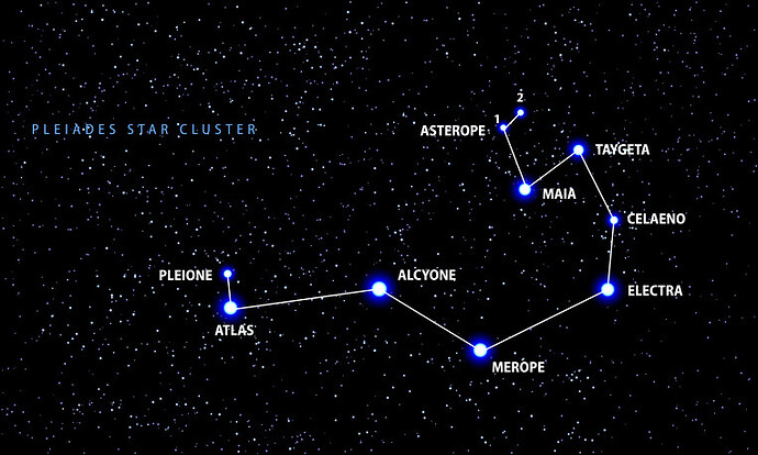 pleiades 2