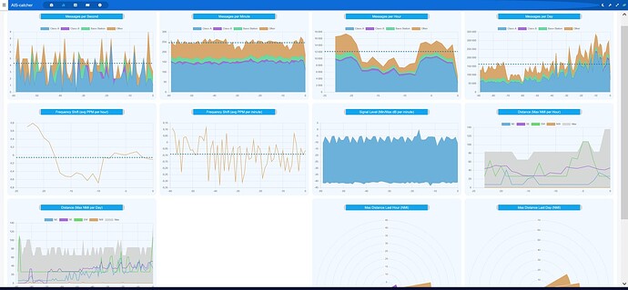Screenshot 2023-05-07 at 04-17-33 AIS-catcher MaxPi_AIS_Toronto