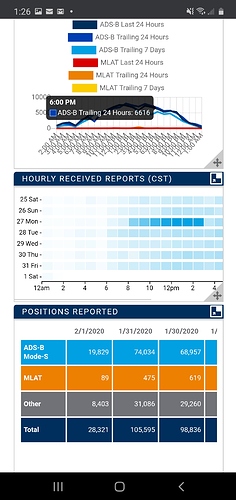 Screenshot_20200201-012634_Chrome