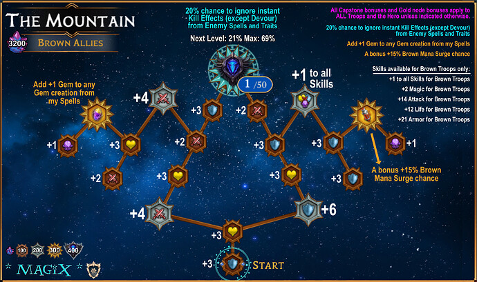 07 The Mountain Brown