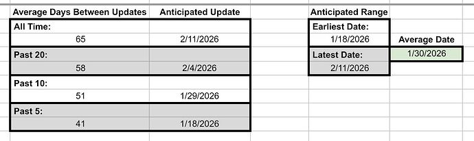 Screenshot_20251210_130532_Sheets~2