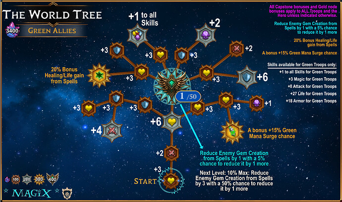 03 The World Tree Green