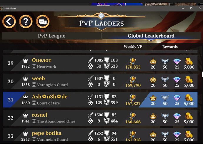 PVP score Friday after Citadel Battles 2