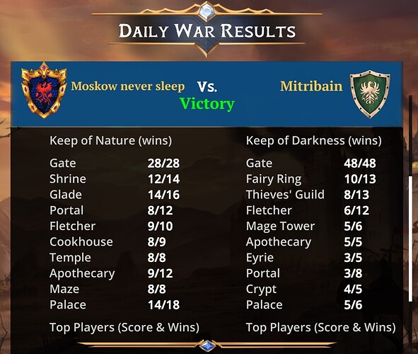 Screenshot_2025-11-12-23-38-41-792_air.com.and.games505.gemsofwar-edit